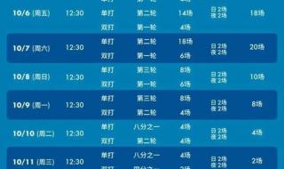 田径世锦赛2023赛程表