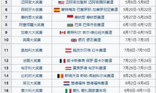 2022英雄联盟德玛西亚杯时间 世界杯时间表2022