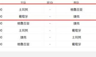 2023年欧洲杯预选赛时间 下届欧洲杯是2023年吗